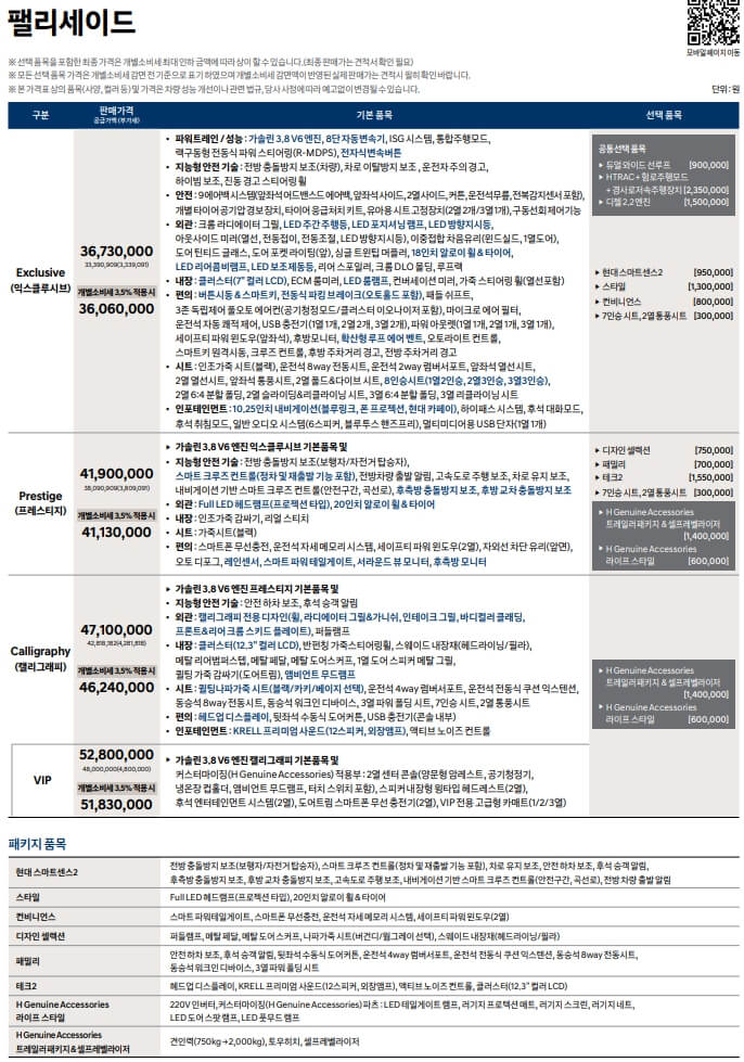 팰리세이드 가격